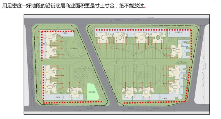 办公综合楼总图资料下载-各类容积率与对应的总图方案-42p