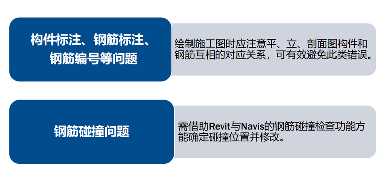 预制装配式结构BIM技术应用-放样图问题总结