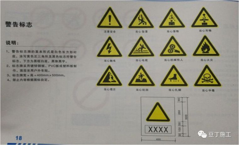 安全文明施工全方位策划,140余张实例图参考_151