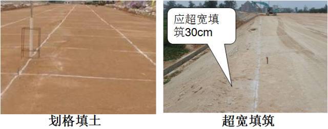 高速公路路基标准化施工，我推荐这篇！_18