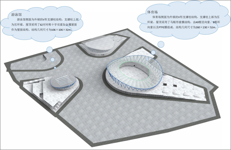 游泳馆屋盖钢结构吊装专项方案-整体结构概况