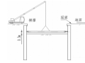 深基坑支护结构与变形控制考点解析（一）