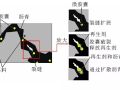 沥青路面自修复—微胶囊法