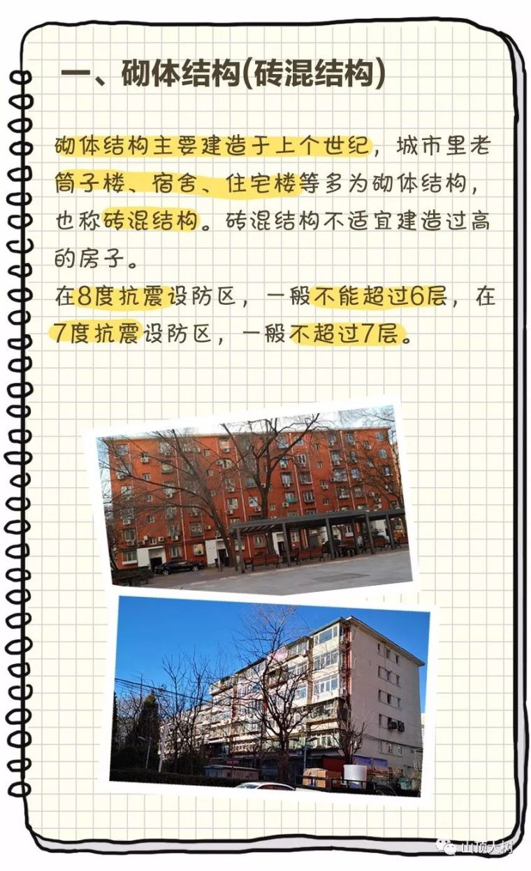 5种常见的住宅建筑结构类型，轻松搞懂_3