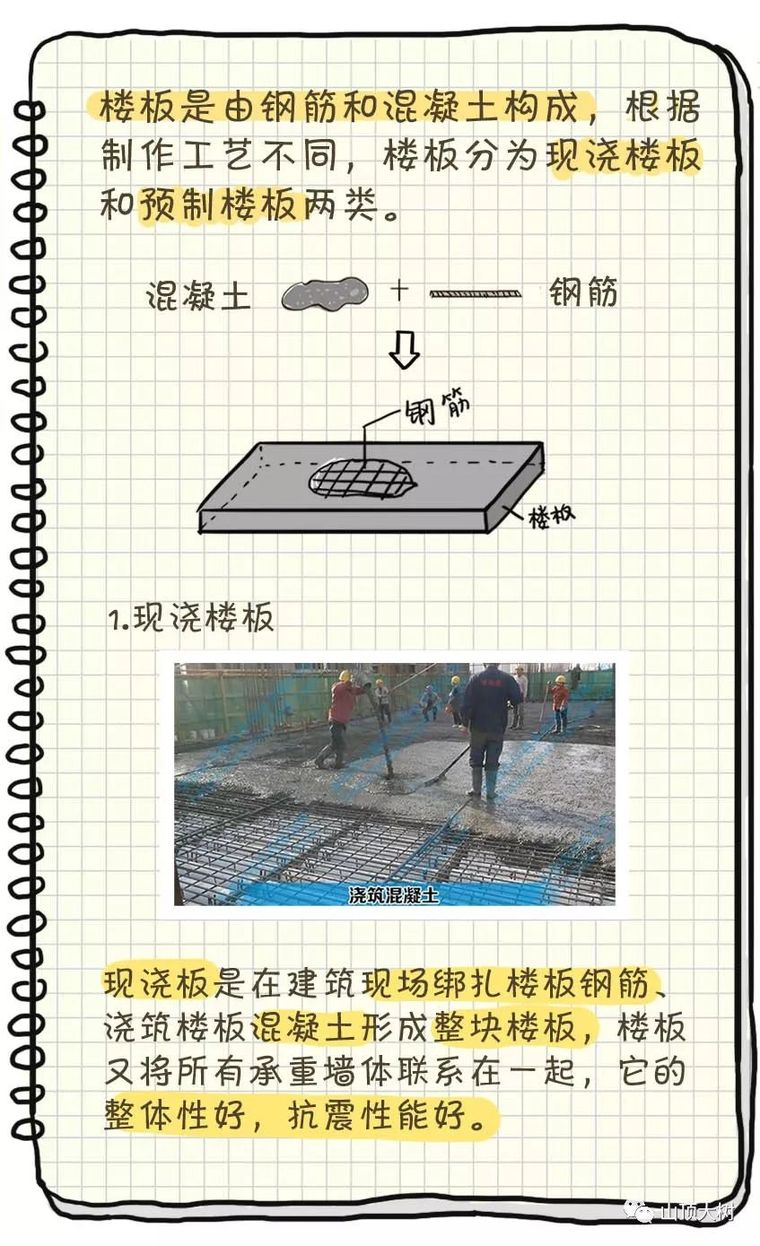 5种常见的住宅建筑结构类型，轻松搞懂_7