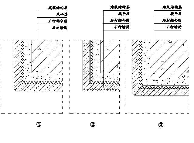 精装修工程细部节点构造施工示意图_28