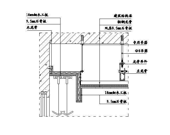 精装修工程细部节点构造施工示意图_63