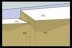 精装修工程细部节点构造施工示意图_57