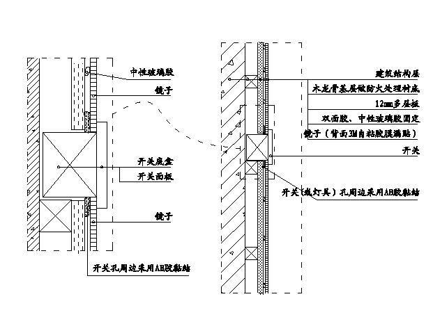 精装修工程细部节点构造施工示意图_53