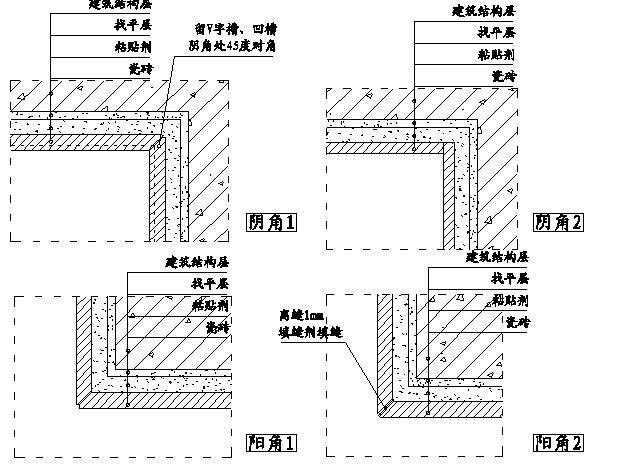 精装修工程细部节点构造施工示意图_52