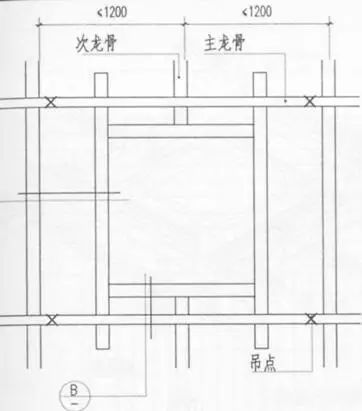 精装修工程细部节点构造施工示意图_68