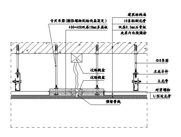 精装修工程细部节点构造施工示意图_77