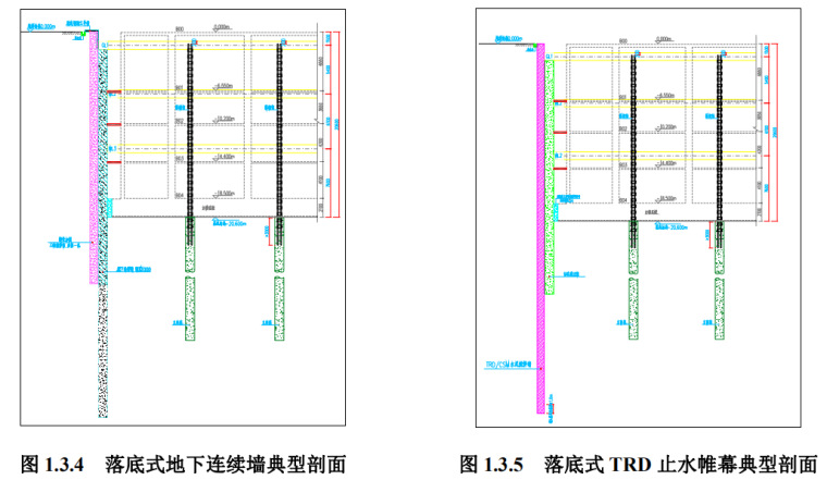 综合体基坑支护及降排水设计方案（198页）-地下连续墙+TRD落底式止水帷幕