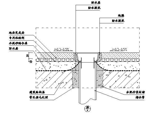 精装修工程细部节点构造施工示意图_6