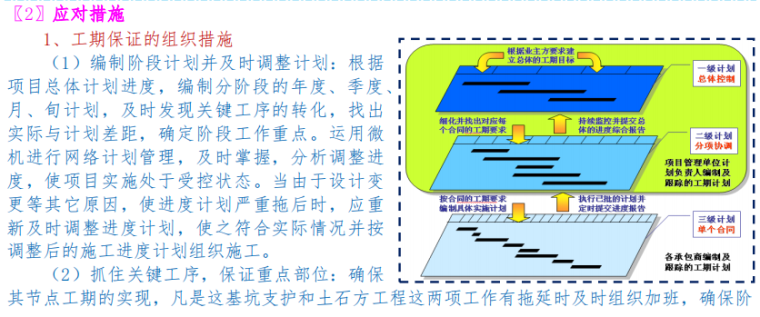 基地综合体项目基坑支护及土石方工程技术标-工期保证的组织措施