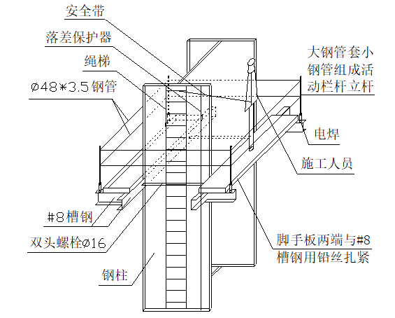 钢闸门吊装专项方案资料下载-上海主厂房钢结构吊装方案