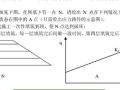 请教大家一个应力路径方面的题目