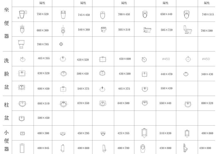 cad家具洁具资料下载-办公桌，沙发，电器，卫生洁具等工装图块