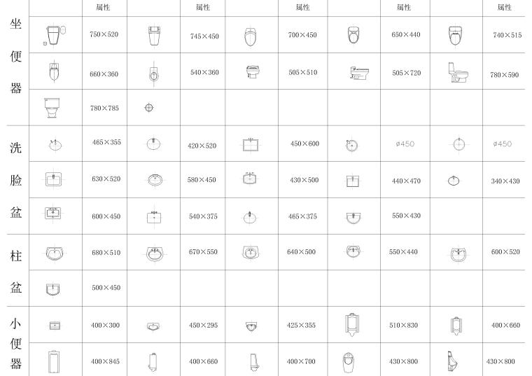 cad家具洁具资料下载-办公桌，沙发，电器，卫生洁具等工装图块