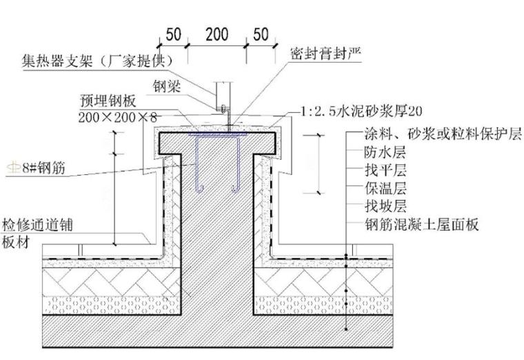 住宅建筑屋面构造资料下载-高层住宅楼屋面防水施工技术交底