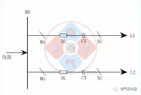 受电送电方案资料下载-10kV的倒闸操作以及停送电顺序