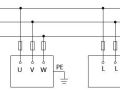 带你快速认识低压配电系统IT、TT和TN的接地