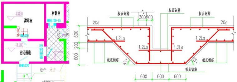 人防孔口防护资料下载-人防工程隐蔽验收验什么？