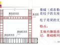 基础、墙、柱、梁、板钢筋算量汇总