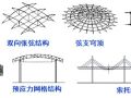 钢结构索结构节点设计大全