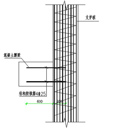 腰梁与钻孔桩连接图