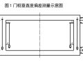 人防门框与门扇安装小知识