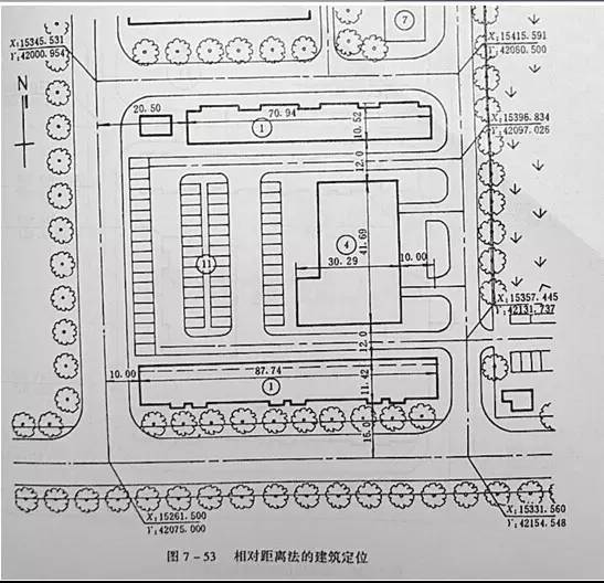 市政工程竖向设计实用技巧总结！_57