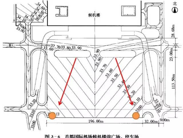 市政工程竖向设计实用技巧总结！_50