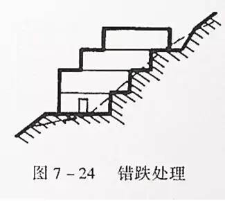 市政工程竖向设计实用技巧总结！_40