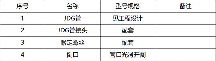 jdg管安装工艺图解图片