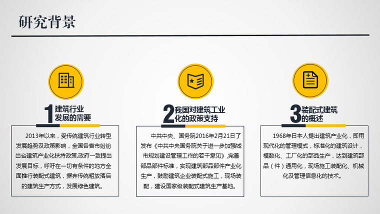 东莞装配式钢结构住宅的设计与应用研究PPT-18研究背景