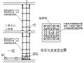 高层剪力墙住宅楼混凝土浇筑交底