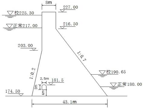 非溢流坝段纵剖面示意图