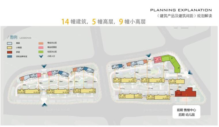 [浙江]滨江新中式风格住宅大区景观方案-规划解读