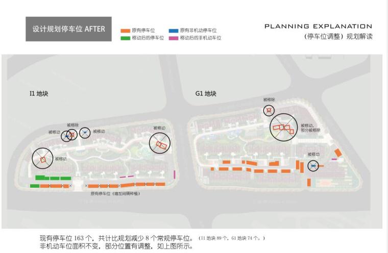 [浙江]滨江新中式风格住宅大区景观方案-设计规划停车位