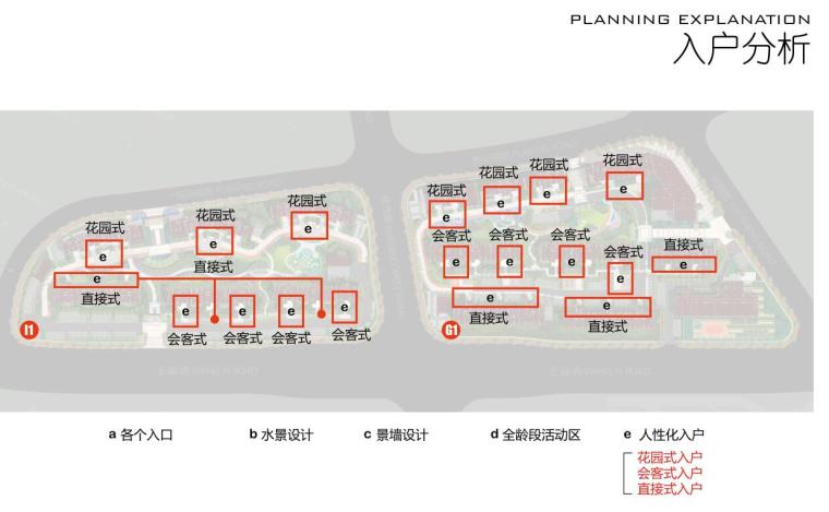 [浙江]滨江新中式风格住宅大区景观方案-入户分析