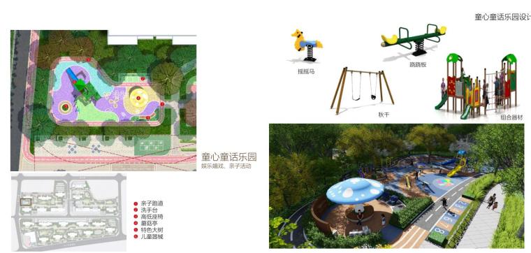 新中式风格住宅景观方案汇报文本-童心童话乐园设计