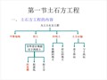 2013版全国统一建筑工程预算工程量计算规则