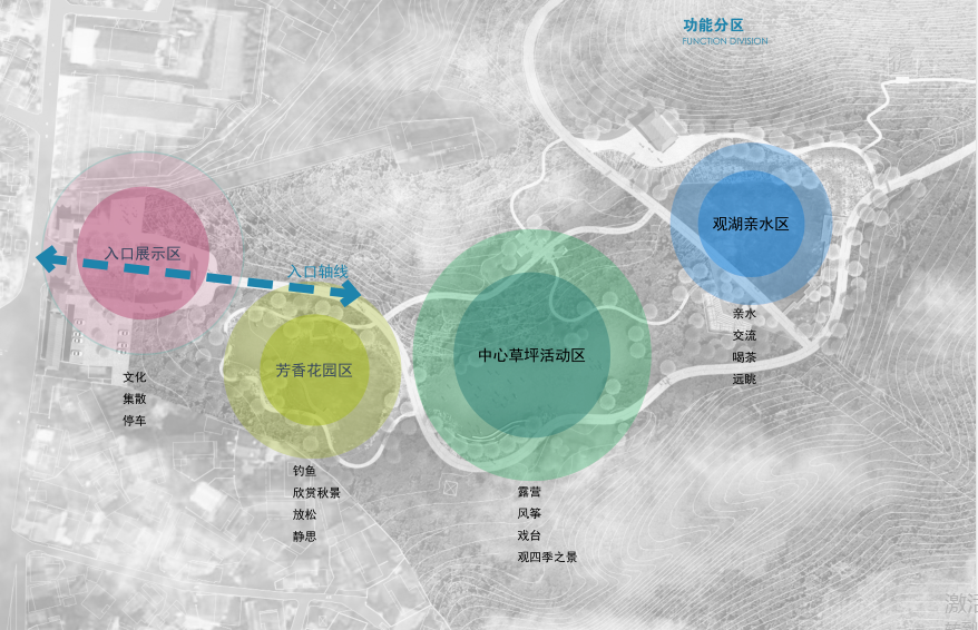 [株洲]石峰公园提质改造建设项目方案设计