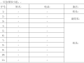 建筑工地疫情防治应急预案（2020年）