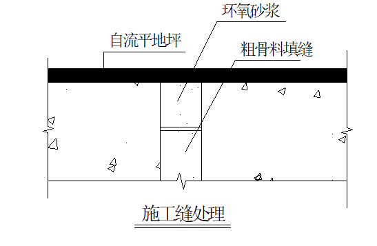 环氧地坪漆翻新施工方案资料下载-科技研发中心环氧树脂地坪施工方案