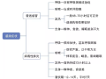 春节后复工工地疫情防控应急预案（2020年）