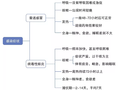 春节后复工工地疫情防控应急预案（2020年）