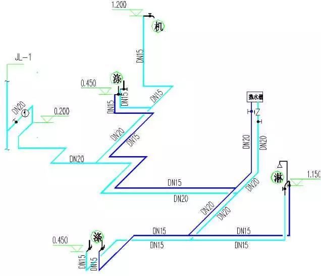 实用教程，室内给水排水工程详细讲解_3