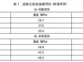 粉煤灰在混凝土中应用的新问题